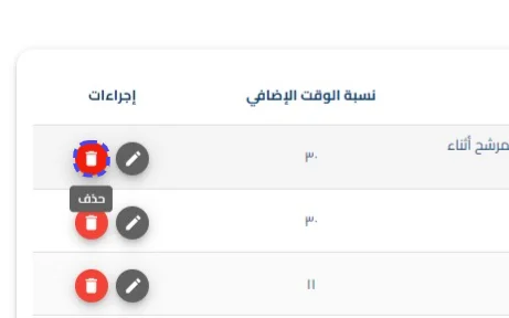 الخطوة 2