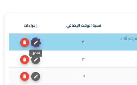 الخطوة 2