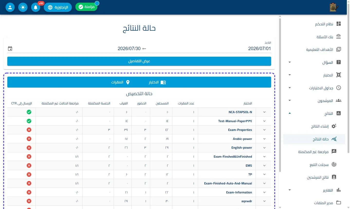 الخطوة 4
