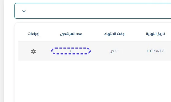 الخطوة 15