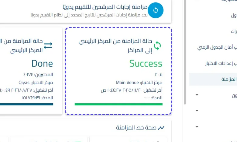 الخطوة 4