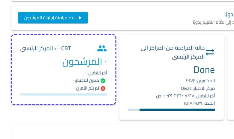 الخطوة 6